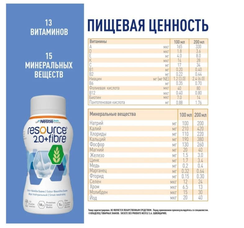 Nestle Resource 2.0+Fibre formula for malnutrition in children from 3 years and adults with a neutral taste, 4 pieces of 200 ml
