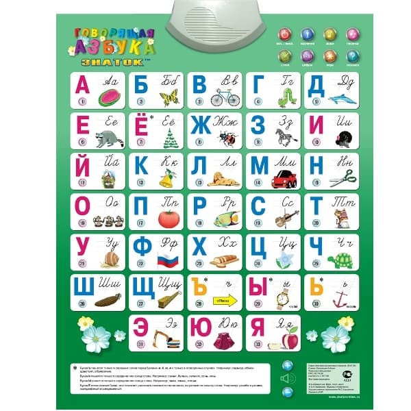 Электронный звуковой плакат ЗНАТОК Говорящая азбука