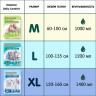 Впитывающие трусы для взрослых Inseense Daily Comfort L 100-135 см 10 шт набор из 2-х упаковок