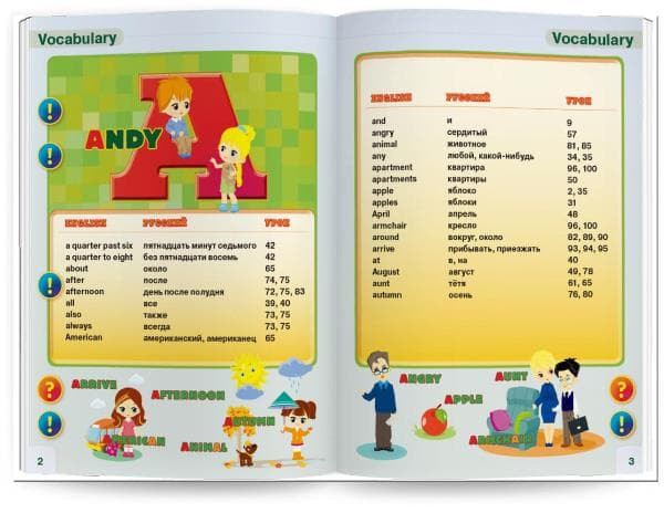 Интерактивная игра Знаток ZP40034 Курс английского языка для маленьких детей часть 1 + словарь3
