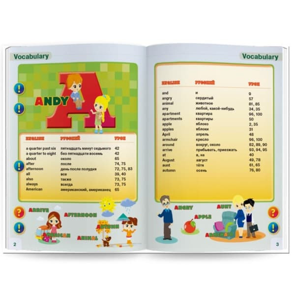 Курс английского языка ЗНАТОК для маленьких детей комплект из 4 книг 4 тетрадей и словаря ZP40008 5