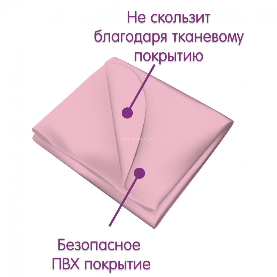 Клеенка Inseense подкладная с ПВХ покрытием 50х70 см без тесьмы розовая