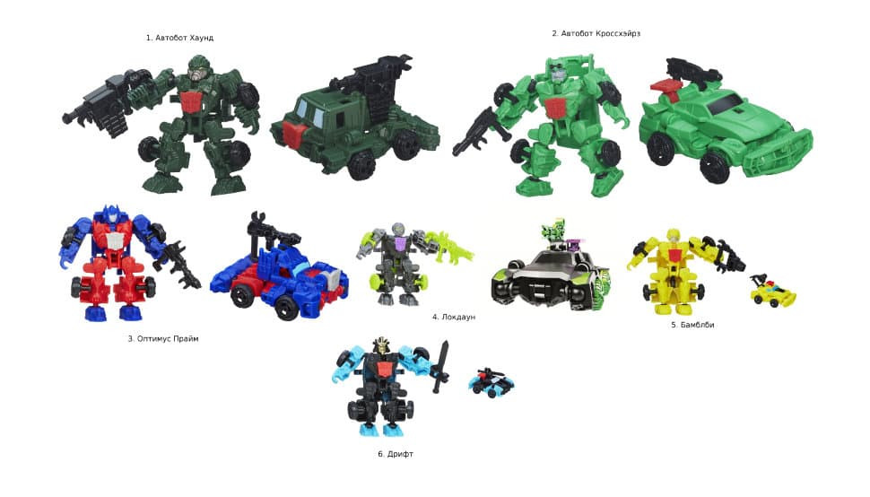 Трансформеры 4 HASBRO Transformers Констракт-Боты Наездники A6150E24