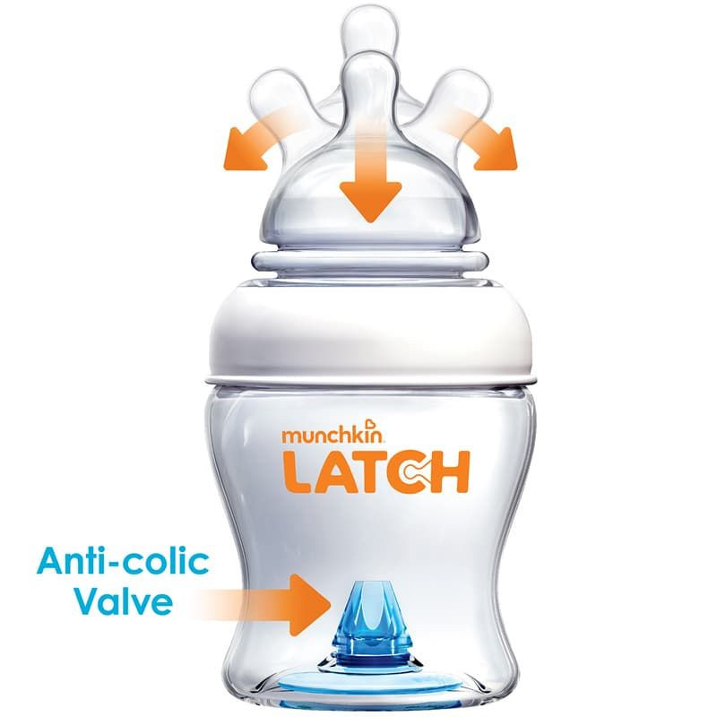 Бутылочки для кормления Munchkin Latch с антиколиковым клапаном и гибкой соской, имитирующей настоящую грудь мамы