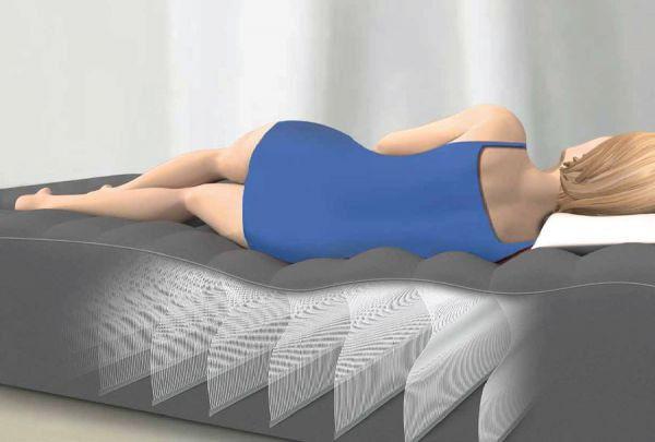 Кровать Intex Comfort-Plush 137см х 191см х 33см со встроенным насосом 220В 67768
